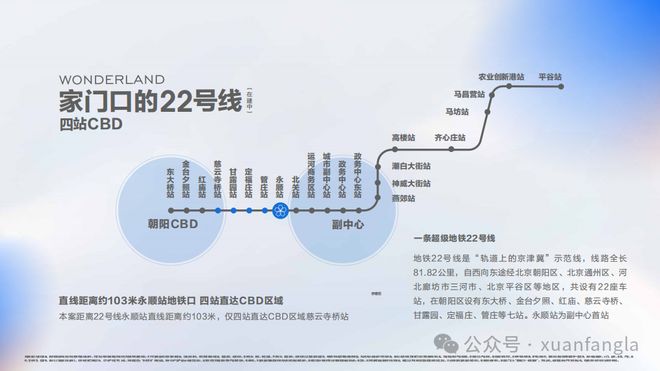 揽阅售楼处发布:⏰终极捡漏!拼手速开元棋牌app开盘热销中!通州朝棠(图4) 揽阅售楼处发布:⏰终极捡漏!拼手速开元棋牌app开盘热销中!通州朝棠(图4)
