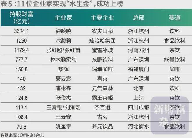 雪峰回应AI抢饭碗:非常难丨邦早报ky开元棋牌《长安的荔枝》撤档;张(图11) 雪峰回应AI抢饭碗:非常难丨邦早报ky开元棋牌《长安的荔枝》撤档;张(图11)